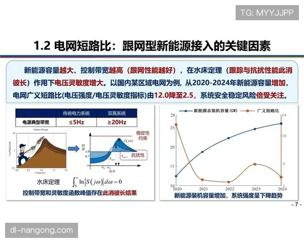 深度分析B费创造力与效率矛盾的成因及优化路径