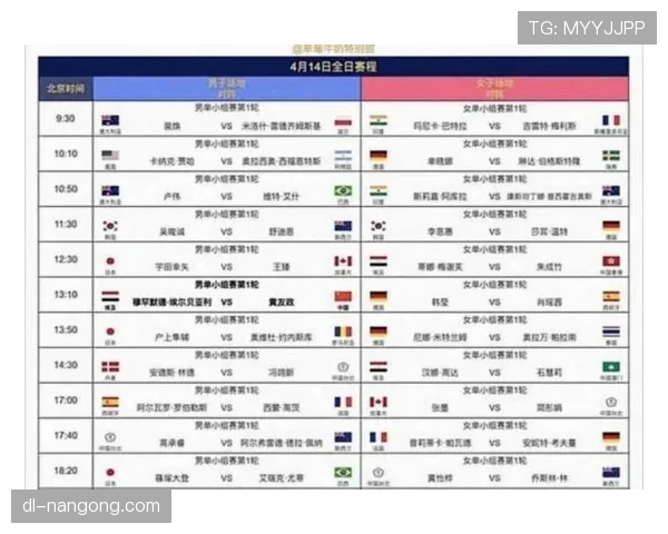 2026世界杯48支球队晋级淘汰赛的规则有什么变化