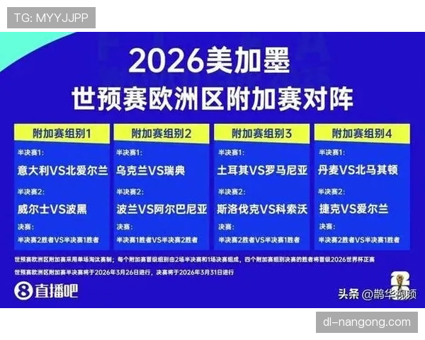 2026世界杯新赛制对强队是否更有利
